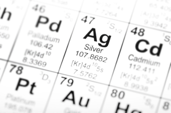 Silver periodic table