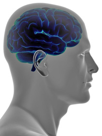 brain ART