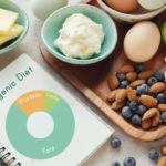 ketogenic diet