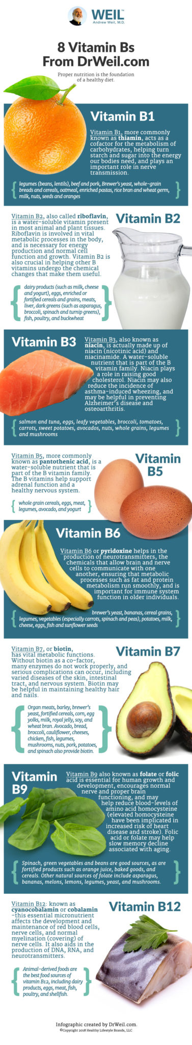 8 Vitamin Bs From DrWeil.com
