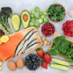 Anti-Inflammatory Diet &amp; Pyramid | Nutrition | Andrew Weil, M.D.