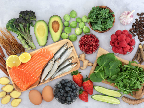 Anti-Inflammatory Diet &amp; Pyramid | Nutrition | Andrew Weil, M.D.